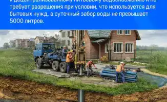 Нарушение закона о добыче подземных вод: какие последствия грозят за самовольное использование ресурсов?