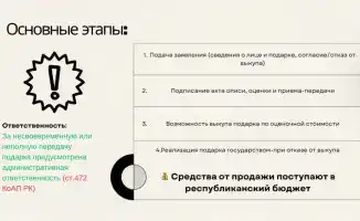 Онлайн семинар по вопросам этики прошел в Комитете государственной инспекции в АПК