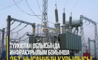В Туркестанской области реализуются масштабные проекты инфраструктуры для улучшения жизненных условий