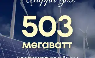 Новые проекты возобновляемых источников энергии в Казахстане 2025