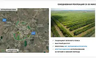 Экопарки в Астане: планы до 2035 года