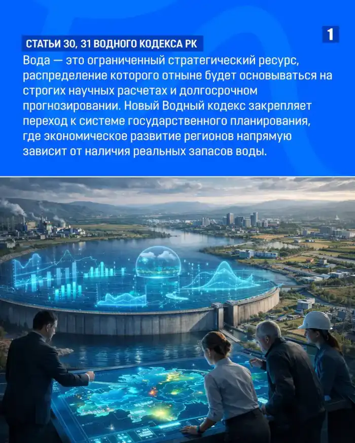 Казахстан начинает долгосрочное планирование водных ресурсов на основе научных расчетов Атырау