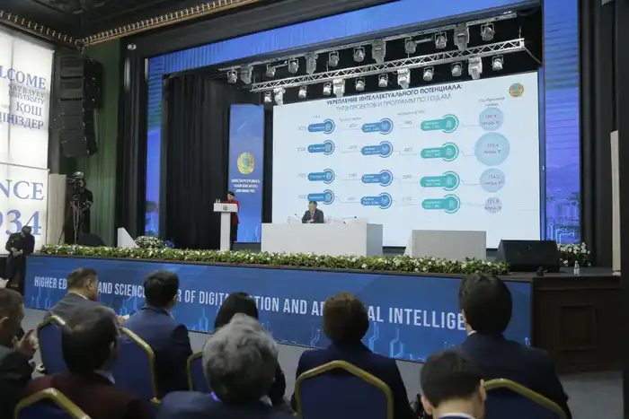 Цифровая трансформация высшего образования и науки: международные перспективы и новые подходы Атырау