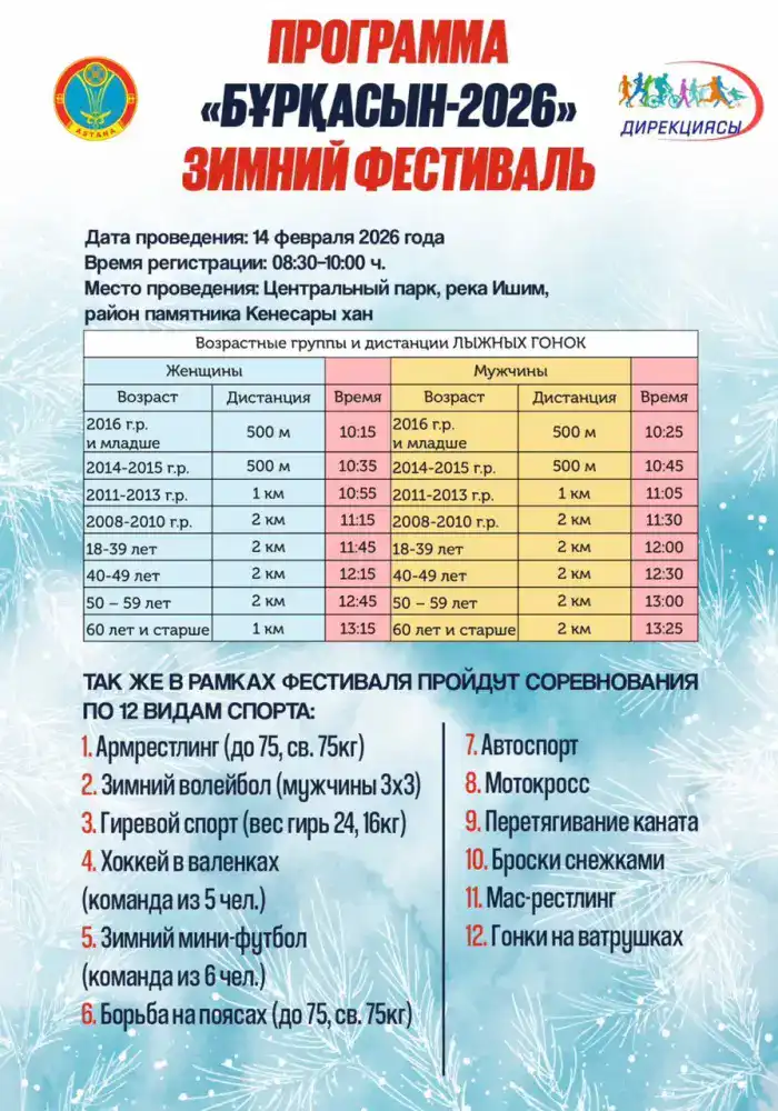 В Астане пройдет зимний фестиваль «Буркасын-2026» с соревнованиями по 13 видам спорта Атырау