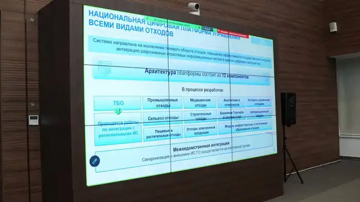 Внедрение цифровых технологий в экологии Казахстана: новые возможности для устойчивого управления природными ресурсами Атырау