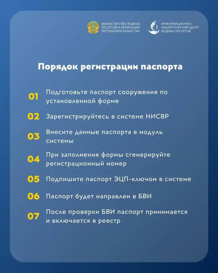 Водохозяйственные сооружения Казахстана: важная информация Атырау
