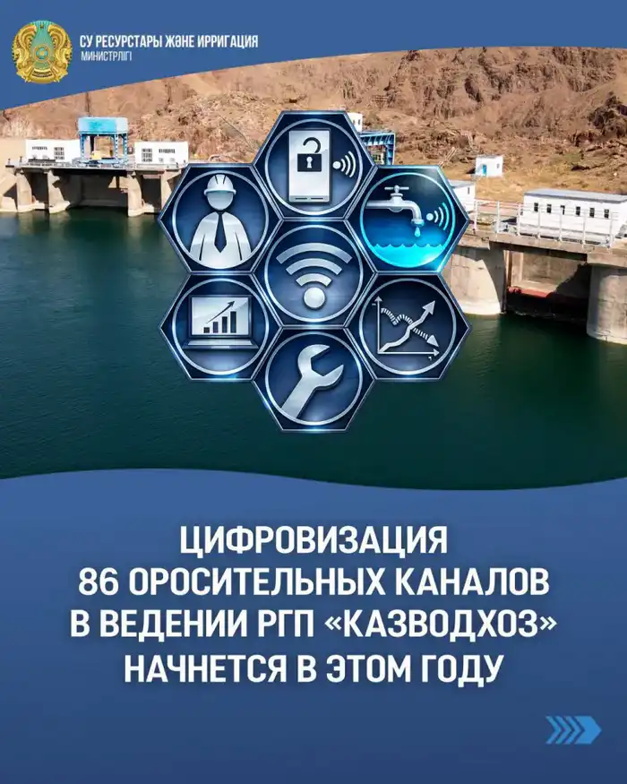 Министерство водных ресурсов и ирригации запустит цифровизацию 86 оросительных каналов в 2023 году Атырау