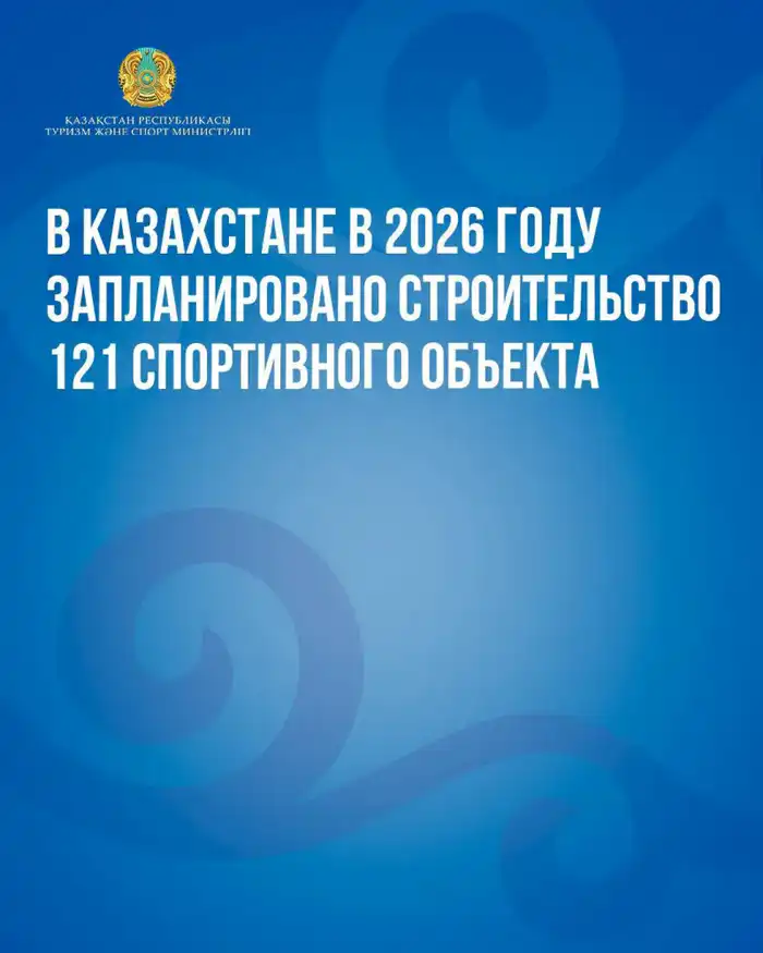 Строительство 121 спортивного объекта в Казахстане в 2026 году Атырау
