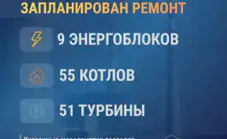 В этом году обновят 17,1 тысячи километров электросетей и почти 400 километров тепловых сетей
