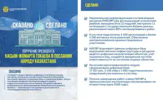 Искусственный интеллект: новый взгляд на водные ресурсы!