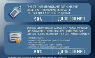 Транспортные расходы: государство вернет до 50%!