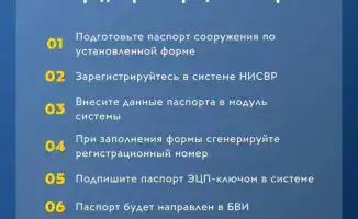 Водохозяйственные сооружения Казахстана: важная информация