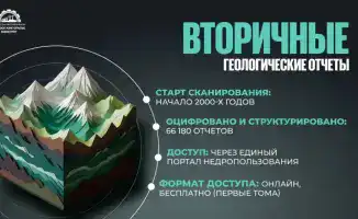 В Казахстане завершена оцифровка 97,5% геологических материалов, полное завершение работ намечено на конец 2026 года.