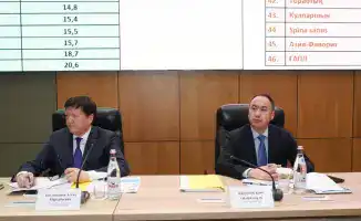 Увеличение числа медицинских объектов в Туркестанской области способствует улучшению доступности здравоохранения