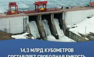 Подготовка к весеннему паводку: свободная емкость водохранилищ Казахстана превышает 14,3 млрд кубометров