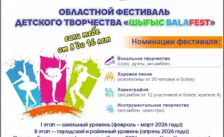 Фестиваль детского творчества в ВКО: платформа для юных талантов и культурного обмена