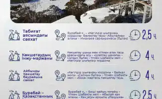 Экологические маршруты Бурабая: пешие, велосипедные и водные прогулки на фоне природного наследия
