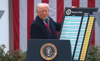 Отмена глобальных тарифов Трампа Верховным судом США: последствия для мировой торговли и экономики