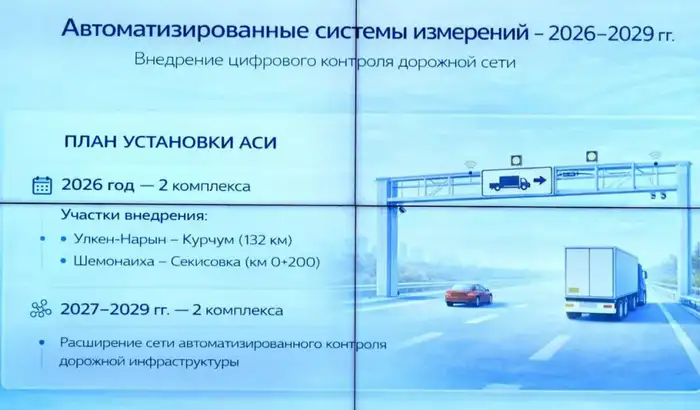 В ВКО начнется масштабный ремонт дорог к туристическим локациям Атырау