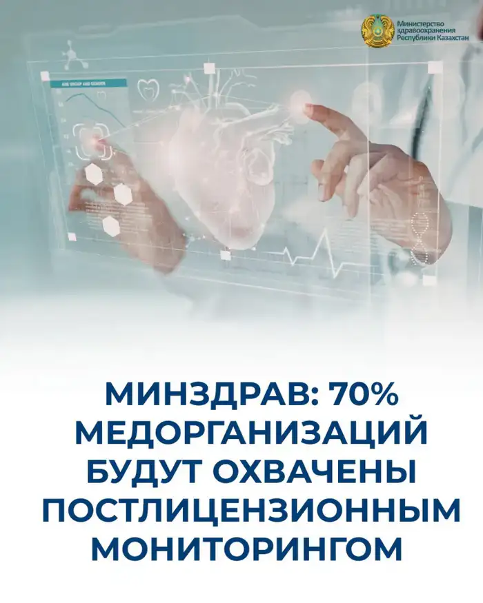 70% медорганизаций под прицелом постлицензионного контроля! Атырау