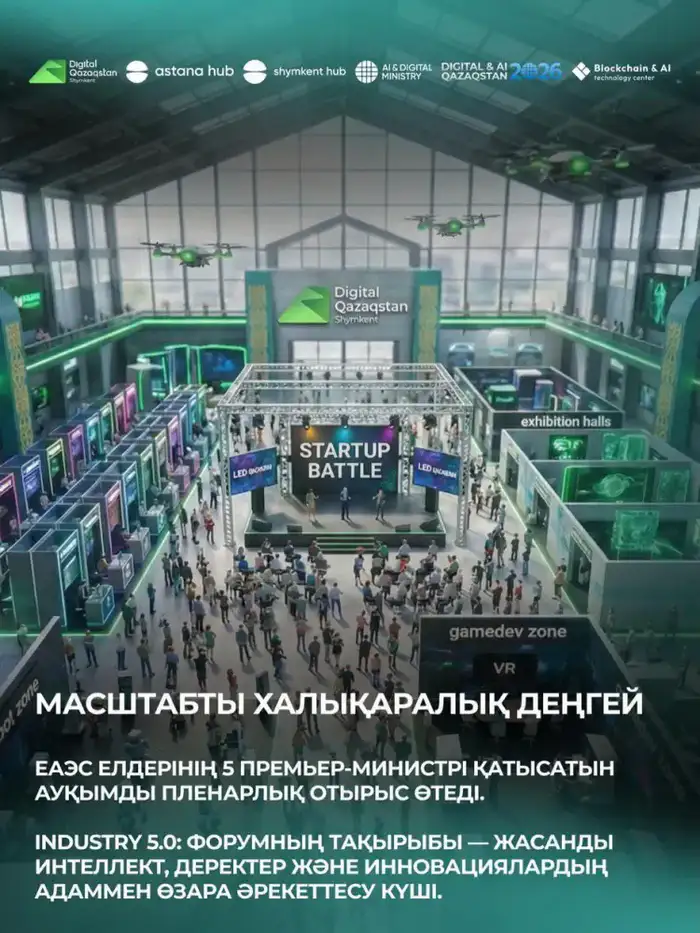Форум Digital Qazaqstan 2026: Важный шаг к развитию технологий и стартапов в Казахстане Атырау