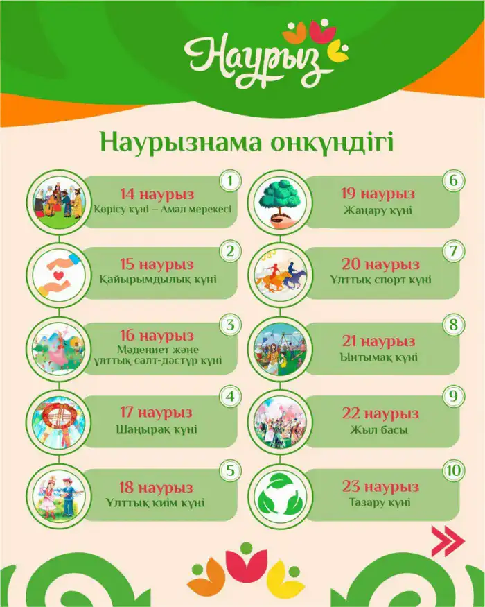 Социальные связи и традиции: как Астана отметит Көрісу күні в рамках Наурызнамы Атырау