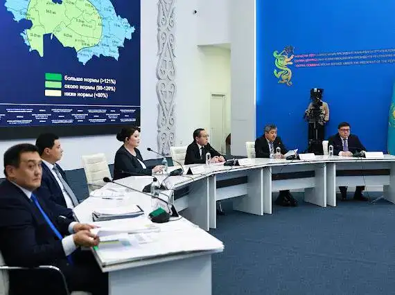 Свободная емкость водохранилищ Казахстана достигла 15 млрд м³ для приема паводковых вод Атырау