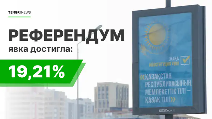 Более 2 миллионов казахстанцев проголосовали на референдуме по новой Конституции к 10:00, сообщает Центральная комиссия референдума о предварительной явке избирателей. Атырау