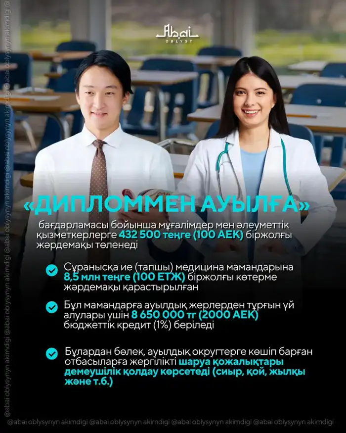 Запуск международного проекта «Қаладан – ауылға» в Семее: ключевые детали и информация Атырау