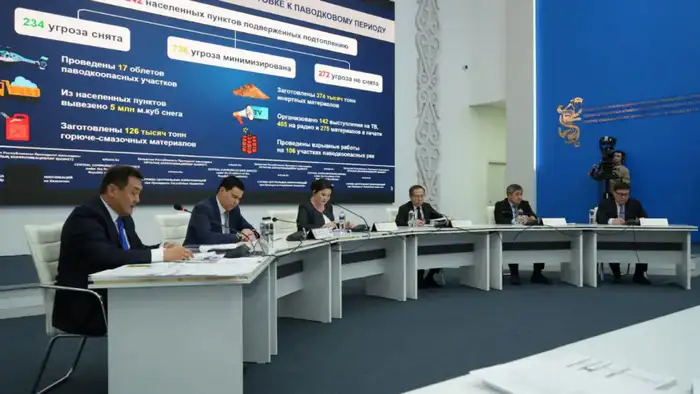 Обсуждение обеспечения безопасности населения в паводковый период в Астане Атырау