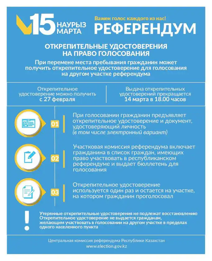 ? ВАЖНО: Открепительные удостоверения для голосования доступны до 14 марта Атырау