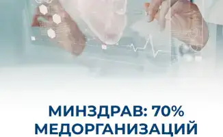 70% медорганизаций под прицелом постлицензионного контроля!