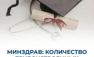 Увеличение числа трудоустроенных выпускников медвузов в России: 20% рост за два года