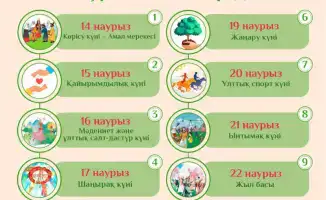 Социальные связи и традиции: как Астана отметит Көрісу күні в рамках Наурызнамы