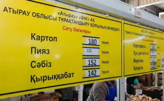 Схема продажи соцпродуктов в Атырау: закрытие 9 магазинов и открытие 4 новых из стабилизационного фонда