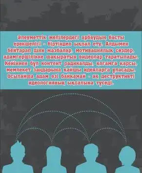 Әлеуметтік желілерде діни ақпараттың таралуы: экстремистік ұйымдардың әсері Атырау