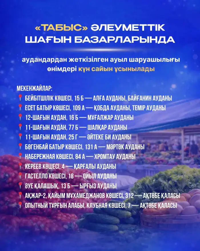 Актобе, вкусно и выгодно: фермерские деликатесы ждут! Атырау