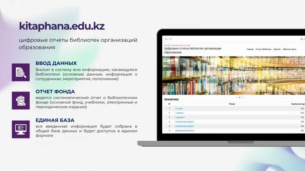 Библиотеки организаций образования переходят на современные цифровые решения (5)