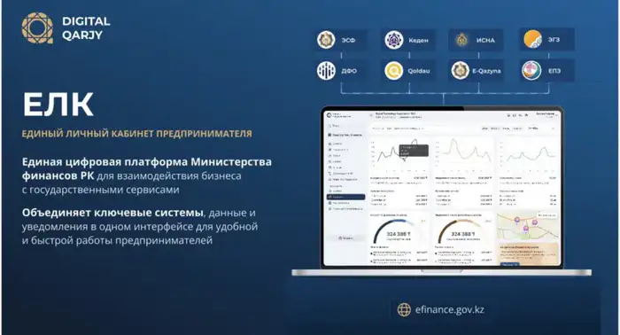 Минфин РК представил Единый личный кабинет предпринимателя на форуме Digital Qazaqstan (5)