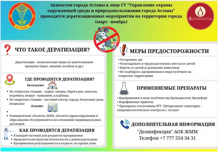 Дератизация в Астане весной 2023 года с бесплатными ядоприманками Атырау