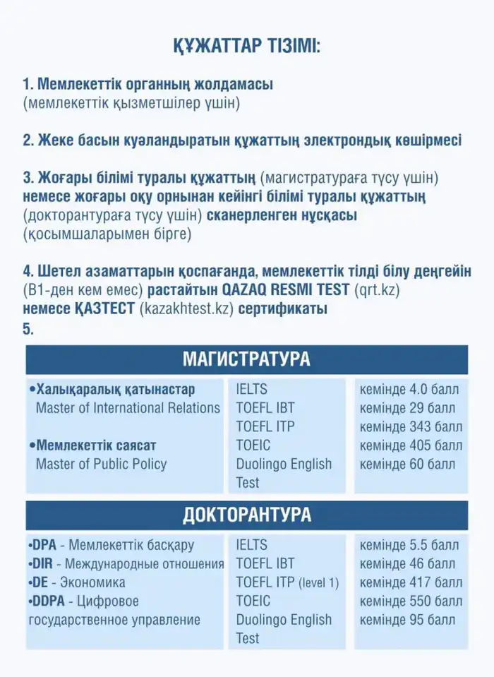 Прием документов в Академию государственного управления: новые возможности для магистрантов и докторантов в 2026-2027 учебном году. Атырау