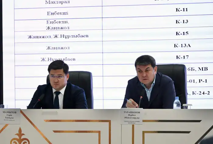ТУРКЕСТАН: ОБСУЖДЕНЫ ВОПРОСЫ ОБЕСПЕЧЕНИЯ ПОЛИВНОЙ ВОДОЙ (2)