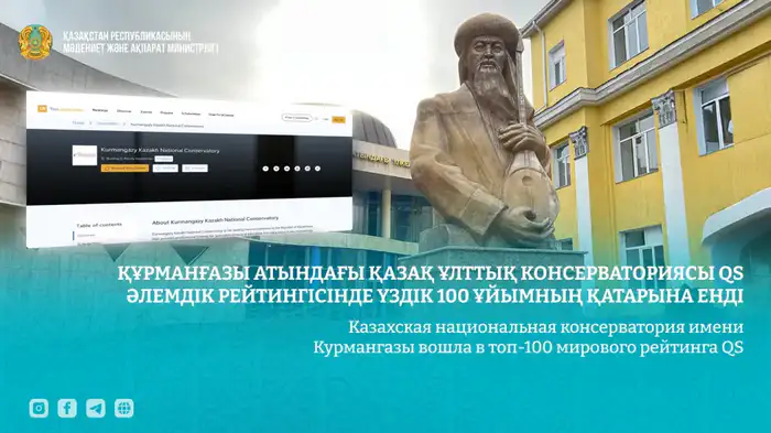 Казахская национальная консерватория имени Курмангазы в топ-100 QS по исполнительскому искусству Атырау