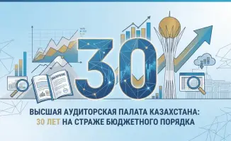 30 лет аудита: от крепости к цифровым горизонтам