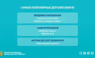 Рост тиража детских книг в Казахстане: 42 тысячи экземпляров планируется к изданию в 2026 году