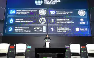 Искусственный интеллект: Казахстан на пути к невидимому правительству