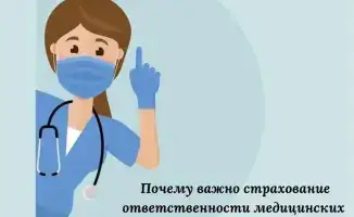 Международные стандарты страхования ответственности медицинских работников: важность и влияние на систему здравоохранения