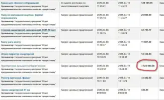 Калькуляторы за 4 млн: в Атырау ошиблись в расчетах?