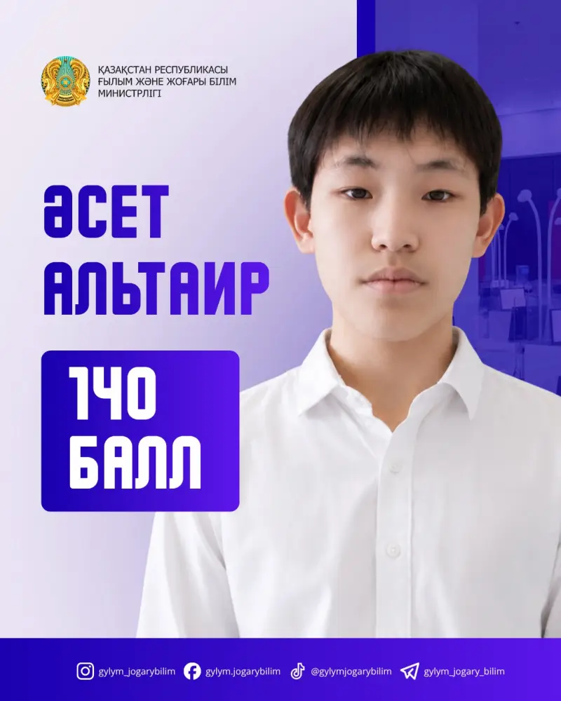 Выпускник из Павлодарской области набрал 140 баллов на ЕНТ, став примером упорства и целеустремленности Атырау