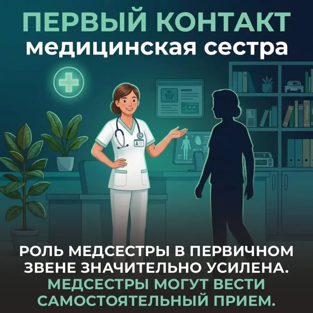 МИНЗДРАВ: ОХВАТ УСЛУГАМИ ПЕРВИЧНОГО ЗВЕНА В КАЗАХСТАНЕ ВЫРОС С 60 ДО 80% (4)